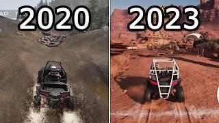 Evolution of Overpass (2020-2023)