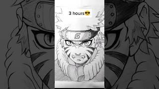 How to draw Naruto || Naruto Drawing