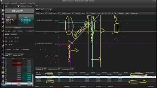 Math Arbitrage in Trading: Let's Clarify Once and for All