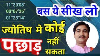 इन 5 सूत्रों के बिना ज्योतिष का ज्ञान है बेकार,Prediction Formula,