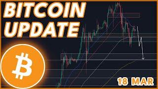 BIG BITCOIN MOVES SOON! | BITCOIN PRICE PREDICTION & NEWS 2024!