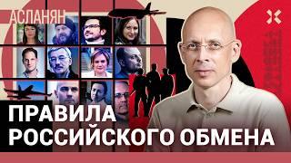 АСЛАНЯН: Кого и как меняла Россия и СССР