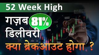 52 WEEK HIGH STOCKS TRADING STRATEGY | BEST BANK STOCKS | HDFC BANK SHARE PRICE TARGET LATEST NEWS