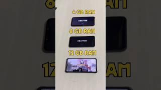 4GB RAM vs 8GB RAM vs 12GB RAM - BGMI TEST #bgmi #bgmiupdate #pocox6pro #iphone15 #12gbram #8gbram