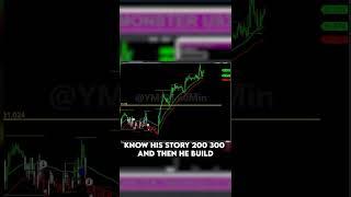 Starting Trading For Beginners | Monster Trading Systems | #shorts #short