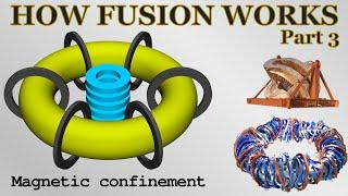 How nuclear fusion works (3) - magnetic confinement, tokamaks, stellarators