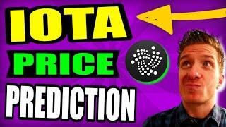 IOTA Price Prediction 2021  MIOTA Price Prediction 2021-2025 