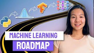How to learn Machine Learning (ML/AI Roadmap 2024)