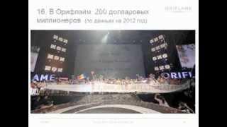 Запись вебинара "Как зарабатывать деньги с Орифлейм не выходя из дома"