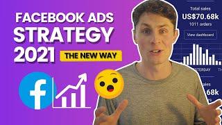 Facebook Ads Strategy 2021