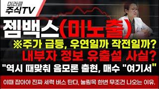 [젬백스 주가분석]※급작스런 주가 급등, 우연일까 작전일까?내부자 정보 유출설 사실?"역시 때맞춰 음모론 출현, 매수 "여기서"#젬백스 #젬백스주가 #김유나 #차티스트