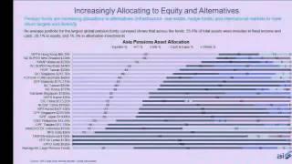 ASI 2014 - Forum 1A - THE ASIAN PENSION LANDSCAPE