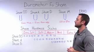 Durometer Scales - The Basics