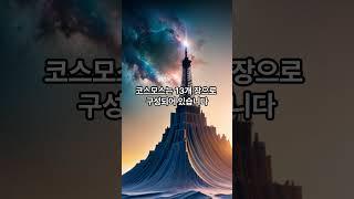 코스모스 책 리뷰 | 우주와 인간의 역사를 다룬 칼 세이건의 대중과학서