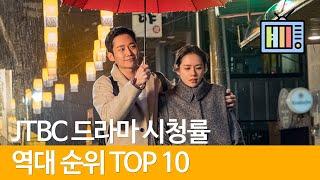 [JTBC 드라마 추천] 시청률 역대 TOP 10 업데이트 | 집에서 노는법