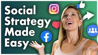 Social Media Marketing Strategy in 5 Steps