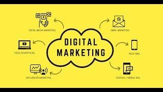 Digital Marketing benefits & Explanation | digital marketing, seo services company in delhi, india