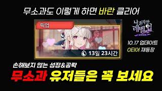 [나혼자만레벨업] 최신판 무소과금 효율육성법│이제 이렇게 투자하세요! (전무,헌터,성진우..) 우선순위 티어