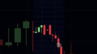 Трейдинг с нуля #трейдинг #forex #crypto #trade #btc