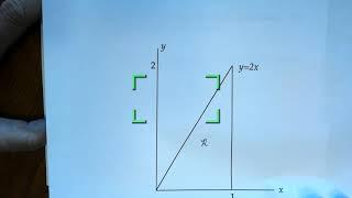 Iterated Integrals Over Nonrectangular Regions