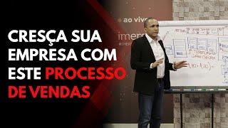 O QUE É UM SISTEMA DE VENDAS? | Conrado Adolpho