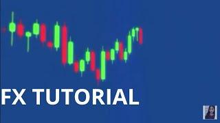 How To Weekly  Technical Analysis ???