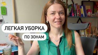 ДОРАБОТКИ ФЛАЙЛЕДИ: ЗОНЫ АКТИВНОСТИ | Уборка, порядок в доме  Счастливая Хозяйка | Ирина Соковых