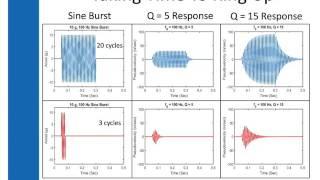 Thermotron Webinar: Problems with Using Kurtosis in Random Vibration Testing