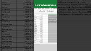 Никогда не храни всё в одной ячейке Excel