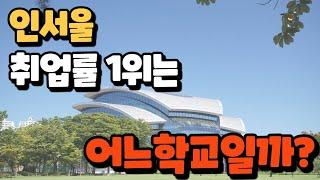 인서울 취업률 1위는 어느학교일까?  ||  솔루션 연구소