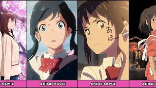 Most Popular Anime Movies You Should Watch