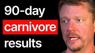 FASTER Carnivore Results: The Carnivore Beginner Guide (Dr Ken Berry)