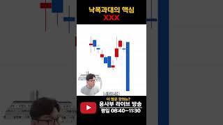 낙폭과대는 거래량도 같이 보세요 #낙폭과대 #거래량