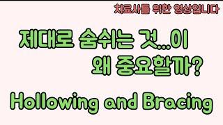 재활 관점에서 이상적인 호흡이 중요한 이유(Hollowing and Bracing). 신경외과 전문의 남준록 원장.