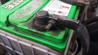 How to check the basics on your vehicles engine