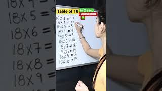 Trick for table of 18  18 table trick  #shorts #youtubeshorts