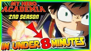 My Hero Academia Season 2 Recap. What Happened in My Hero Academia Season 2?