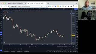 Bouncing Back From 48 Straight Trading Losses! Alexandros Interview | Trading180 Review