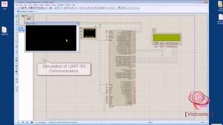 UART0 RX - LPC2148