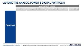Renesas Automotive Analog Product Portfolio