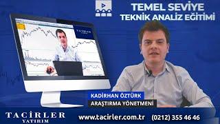 Teknik Analiz Nedir?