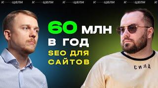 60 млн в год на SEO-продвижении сайтов  Бизнес-разбор Smirnov.Marketing  Создание стратегии