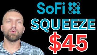 SOFI SQUEEZE Confirmed!? "RECESSION CANCELED" (PROOF)
