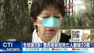 【每日必看】全球第3多! 墨西哥新冠死亡人數破20萬@中天新聞CtiNews  20210327