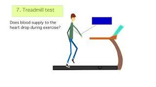 Heart health check up with animation   what causes heart attacks