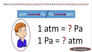 How to convert Atmospheric pressure to Pascal (atm-Pa) and Pascal to Atmospheric pressure (Pa-atm).