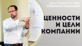 Ценности и цели компании | Управление продажами