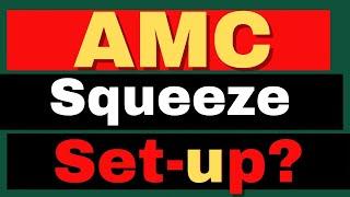 Can Retail Power Push AMC to $6? Goldman Sachs Signals Shift! - AMC stock Short Squeeze update