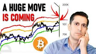 What this Key Bitcoin Chart Means for BTC and Ethereum in 2025