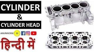 Cylinder and Cylinder Head Piston || Engine Cylinder Head || Engine Part || Parts of Engine